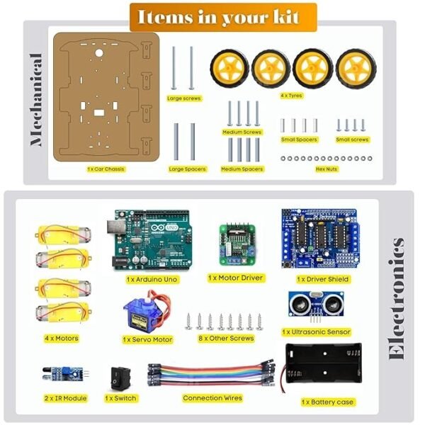 Obstacle Avoiding Line Follower Robotics Kit - Image 3