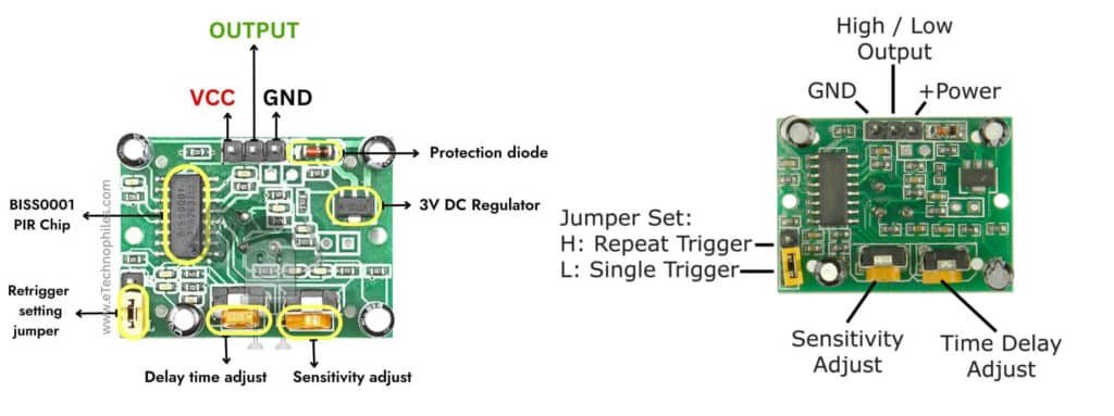 The Amazing power of HC-SR501 — This Tiny Sensor Sees What You Can’t Circuit Diagram of HC-SR501