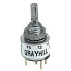 Rotary Encoders: Working, Types and Real world Applications. Mechanical rotary encoder for manual input and position control in electronic devices