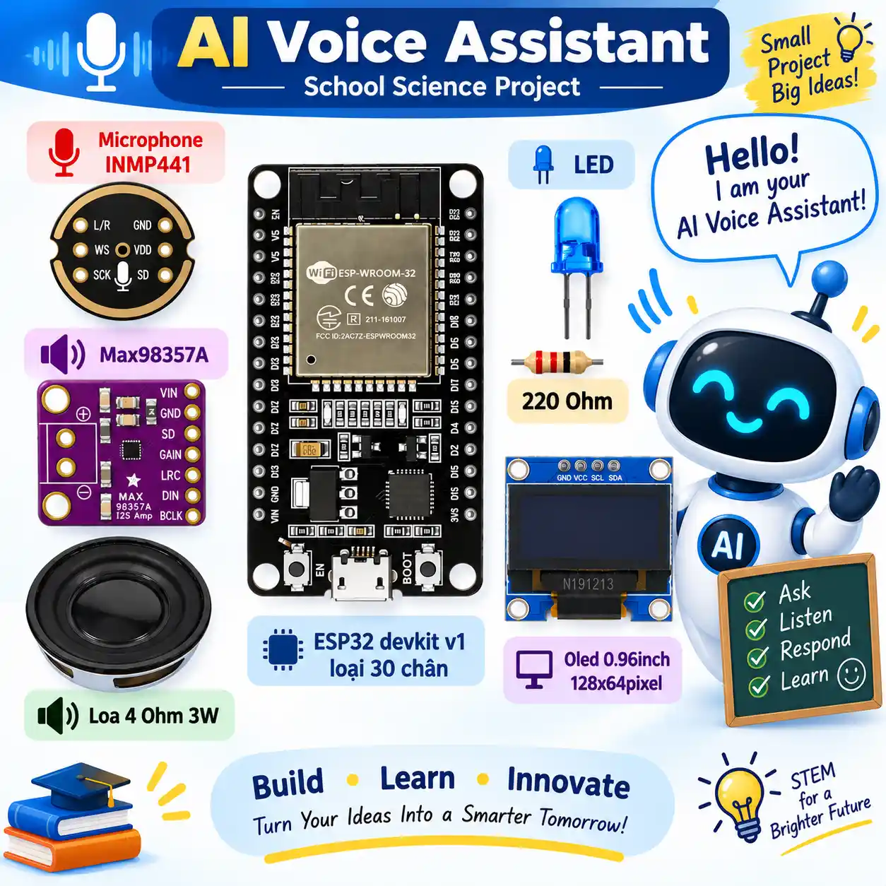 ESP32 AI Voice Assistant School Science Project