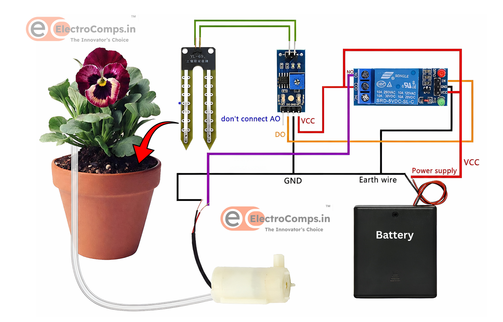 Smart Irrigation System Science project Circuit diagram of the smart irrigation system showing sensor, relay and pump