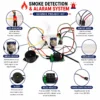 Automatic Smoke Detection and Alarm System School Science Project